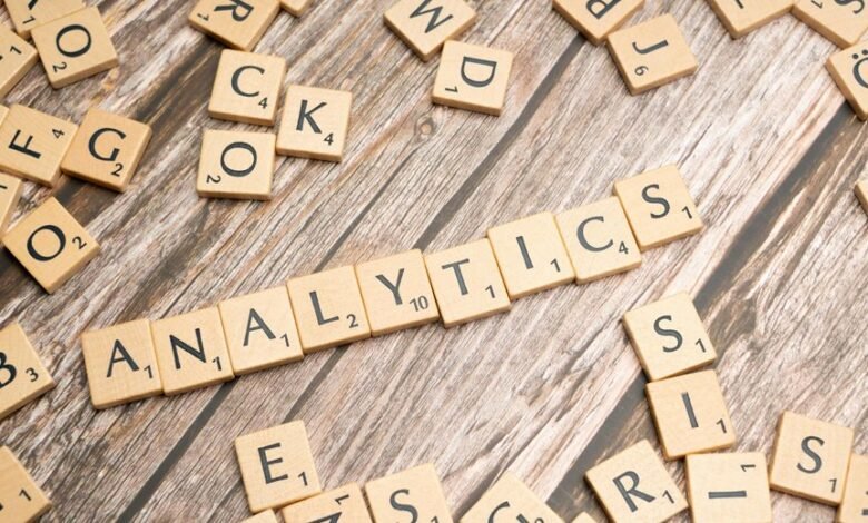 intelligent analytics for solutions